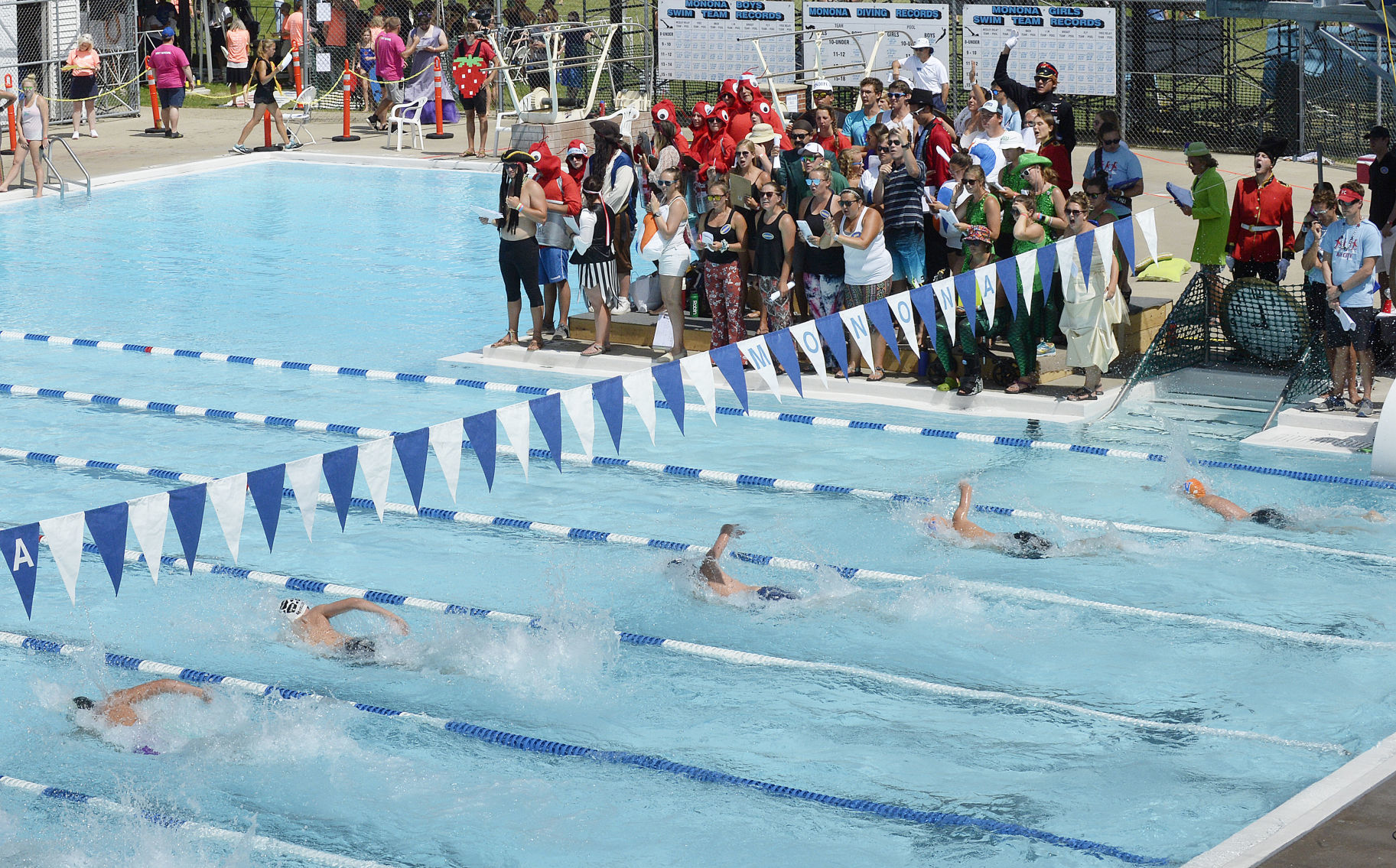 All-City Swim Meet 2018